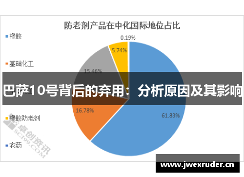 巴萨10号背后的弃用：分析原因及其影响