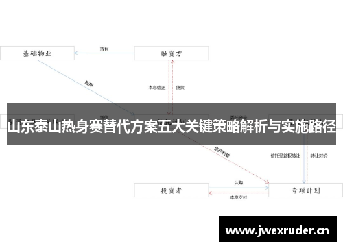 山东泰山热身赛替代方案五大关键策略解析与实施路径 山东泰山热身赛替代方案五大关键策略解析与实施路径